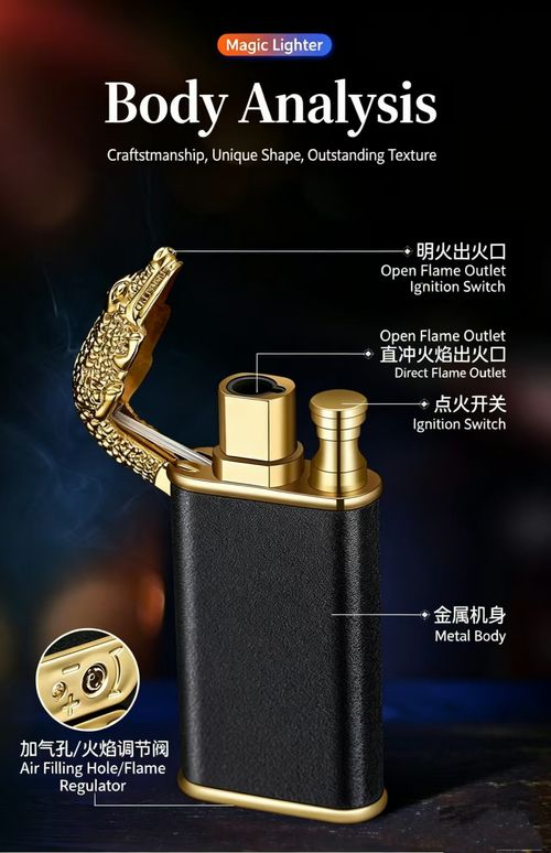 Crocodile Dual-Flame Lighter