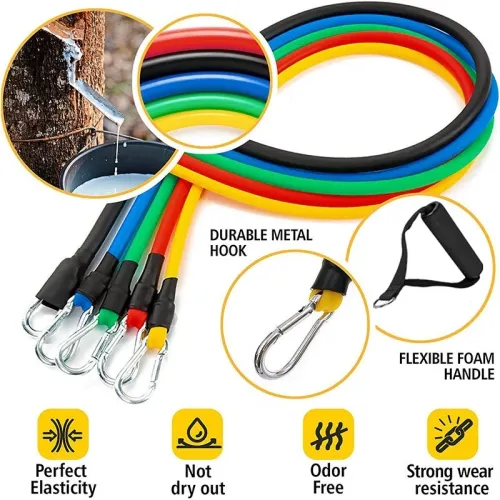 Resistance Bands With Handles Beginner fitness program using a resistance band at home