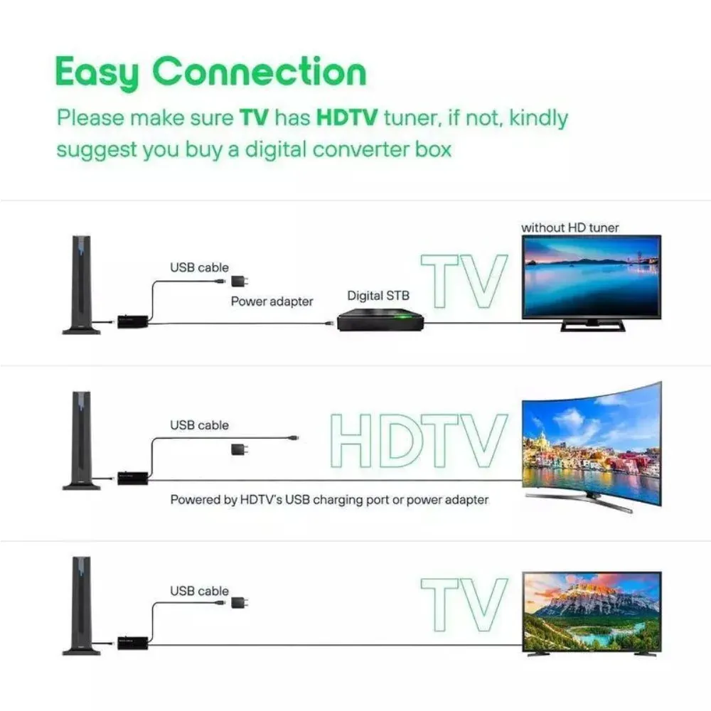 2026 New Indoor Digital TV Antenna HDTV T Type Terrestrial Wave Vertical Antenna Stable Signal Reception