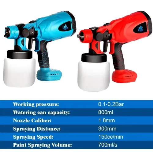 Cordless high pressure paint sprayer