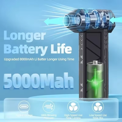130,000 RPM X6 Mini Turbo Jet Blower – Portable Handheld Rechargeable Turbo Fan
