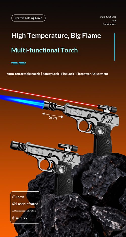Foldrable Phantom Flame