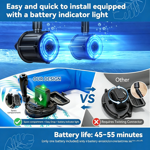 Luxury floating electric inflatable float - lithium battery charging model