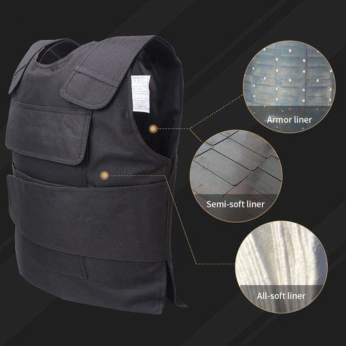 Anti Stabbing clothing