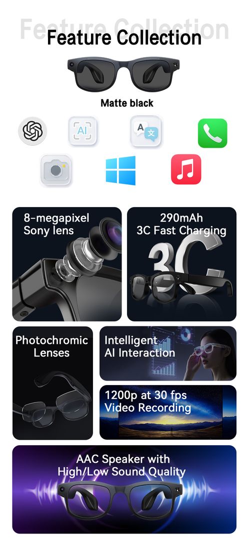 Smart Glasses: 1080p Video Calls with Image Stabilization, 8MP Camera, AI Translation, and Outdoor Sunglasses Functionality