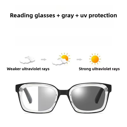 Auto Focus Reading Glasses  Self Adjusting Presbyopia Eyewear with Automatic Zoom Anti Blue Light