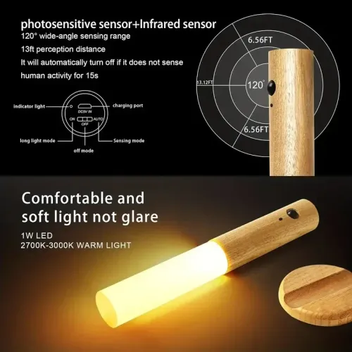 Intelligent Human Body Induction Night Light, LED Rechargeable