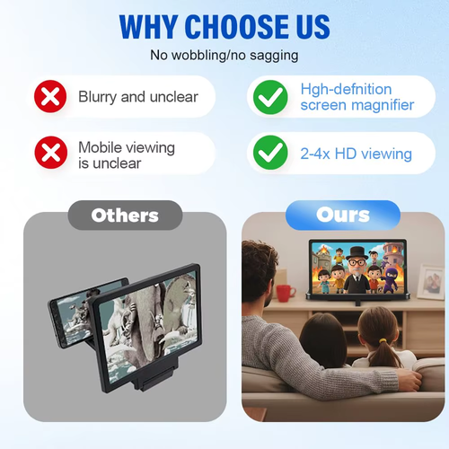12-inch mobile phone screen magnifier