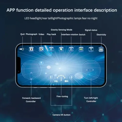 6CH remote-controlled submarine with camera, underwater remote-controlled boat, WiFi FPV, wireless control toy
