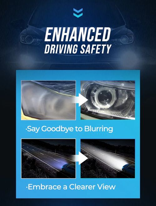 🚗✨2PCS Car Headlight Repair Fluid