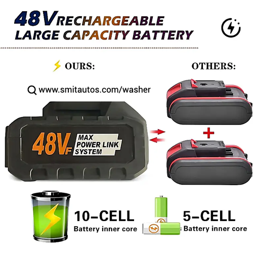 2026 High-Pressure Rechargeable Cleaning Machine