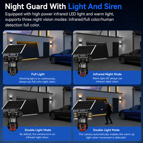 🔥 Solar Powered 3-Lens Outdoor Security Camera – Triple Screen View, AI Human Detection, PTZ Control, Color Night Vision & Two-Way Audio