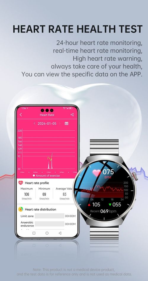 2026 New Laser ECG PPG Heart Rate Health Tracker Smart Watch