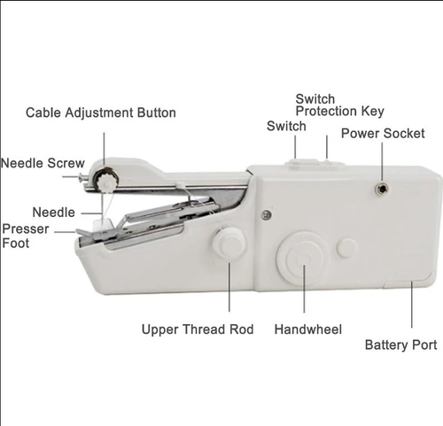 Palm-Size Handheld Sewing Machine Kit Compact Yet Powerful Stitching