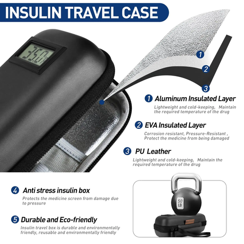 Insulin Cooler Travel Case with Temperature Display-The images show temperatures in Fahrenheit, but the actual product displays temperature in Celsius.