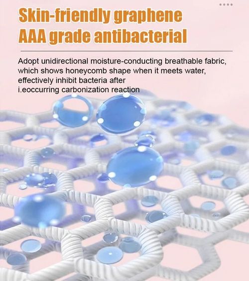 Set of 4 Reusable pads that can be used