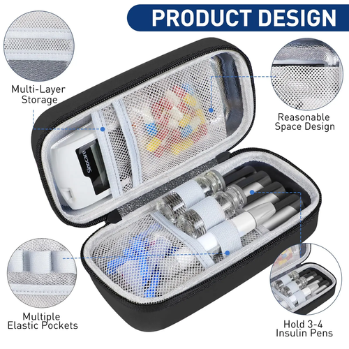 Insulin Cooler Travel Case with Temperature Display-The images show temperatures in Fahrenheit, but the actual product displays temperature in Celsius.