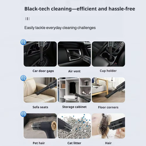 Handheld Car Vacuum Cleaner  Cordless Portable 2 in 1 Air Duster and Vacuum
