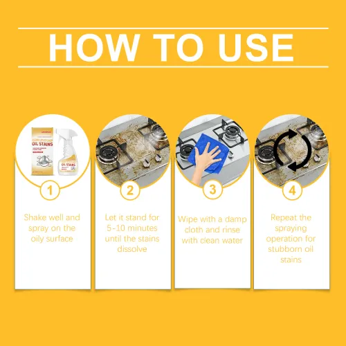 Degreasing and cleaning spray