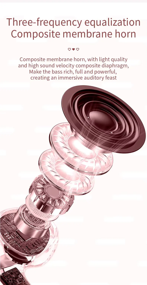 ❤️Early Valentine's Day Sale ❤️Heart Shape Wireless Noise Cancelling In-Ear Gaming Headset with LED Touch Control