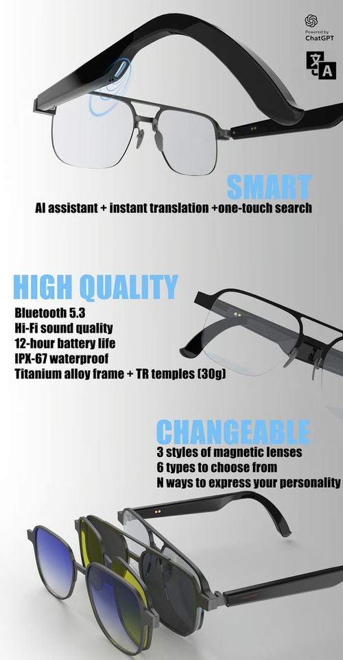 Smart glasses support music playback, phone calls, and AI translation.