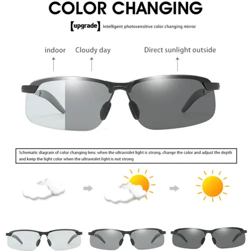 Intelligent photosensitive color changing sunglasses