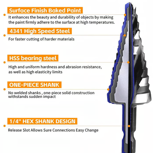 5-Piece HSS Step Drill Bit Set for Metal