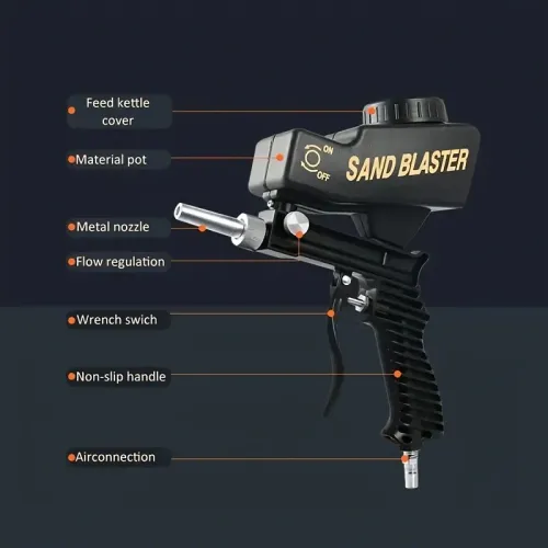 Rust removal device pneumatic sandblasting group