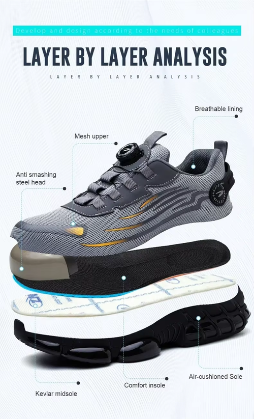 Rotating‑Button Safety Work Boots for Men