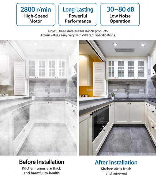 Flip Ventilation Fan Kitchen Fume Exhaust High Speed Household Air Extractor Ten Inch Wall Mount Window Type Electric Vent