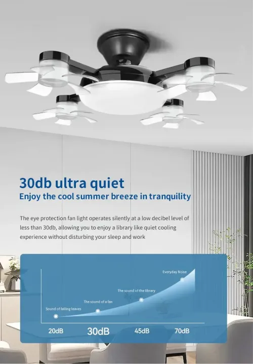 2-in-1 60W Drone-Style Remote-Controlled Ceiling Fan Light