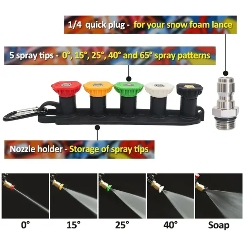 Pressure Washer Water Gun