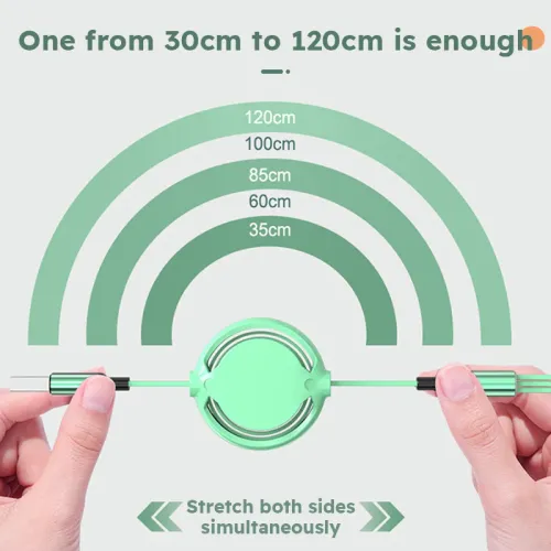 3-in-1 Retractable USB Data Cable — Multi-Interface Fast Charging Cable for Transsion, iPhone, Samsung, Huawei, and Xiaomi