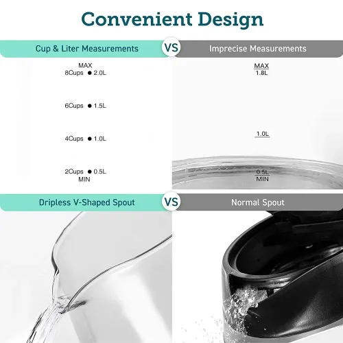 Electric kettle, high boron glass kettle, 2L capacity