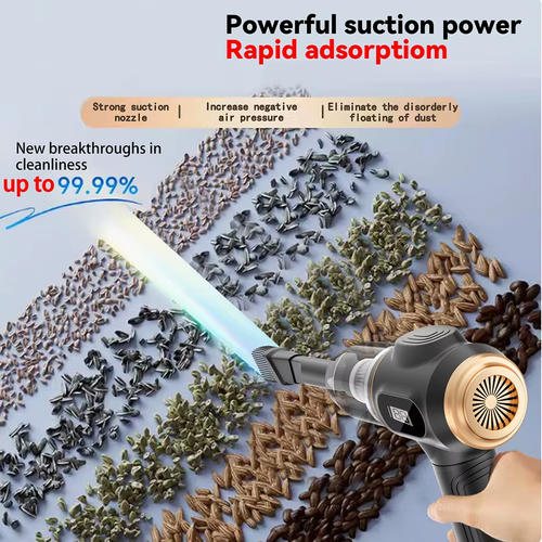 1 Set 36V 3.5A Multifunctional High-Power Car Vacuum Cleaner with Strong Suction