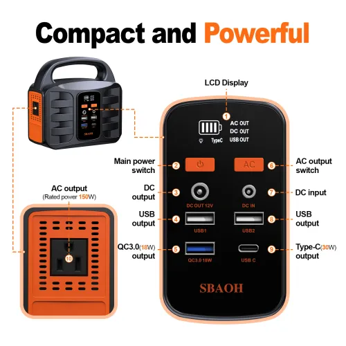 155Wh 42000mAh outdoor energy storage power supply