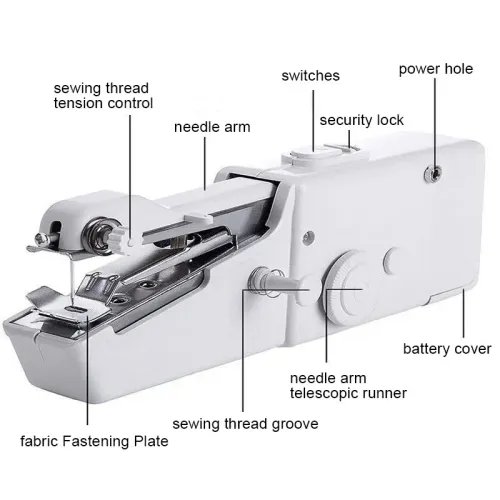 Battery plug-in dual-purpose mini electric sewing machine, portable household travel sewing machine