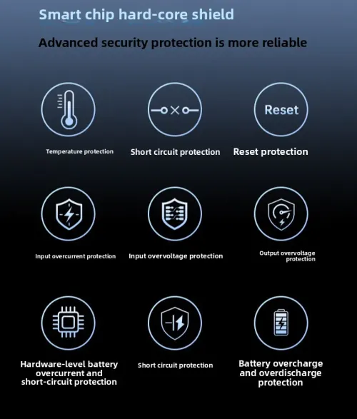 Emergency Start Power Wireless Car Air Pump Portable Wireless Car Electric Vehicle Air Pump