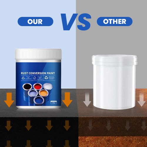 Weatherproof rust-converting paint for metal