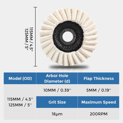 🔥BUY 1 GET 1 FREE 🔥Wool Felt Flap Polishing Disc