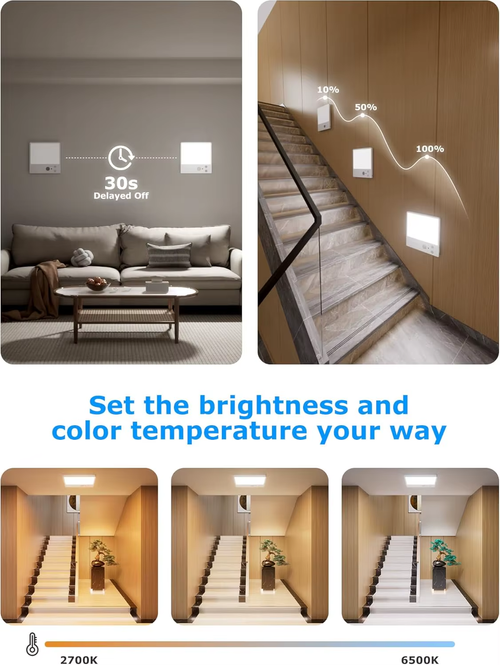 Automatic LED Motion Sensor Ceiling Light