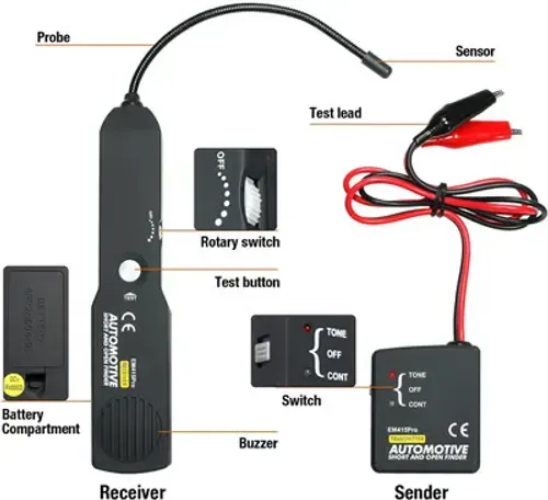 🔥 Automotive electrical circuit tester for detecting short circuits and open circuits