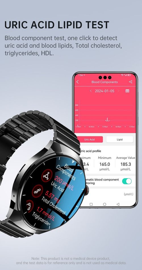 2026 New Laser ECG PPG Heart Rate Health Tracker Smart Watch