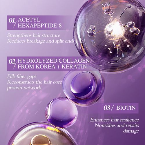 Moisturizing Hair Mask for Women