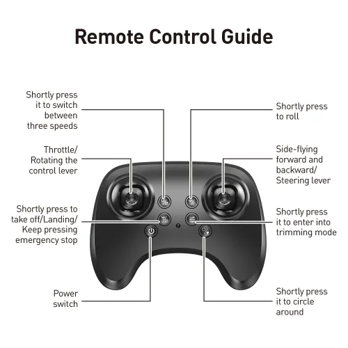 Complete Flying Kit: Professional RC Fighter Jet Drone - USB Type-C Fast Charging Included