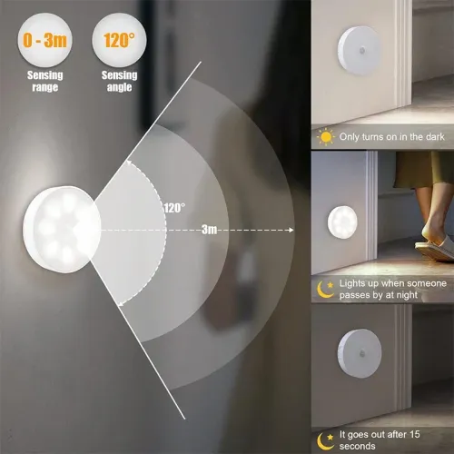 Motion Sensor Light USB Rechargeable Night Light LED Lamp for Kitchen Bedroom Stairs Hallway Cabinet Closet Wardrobe Nightlight