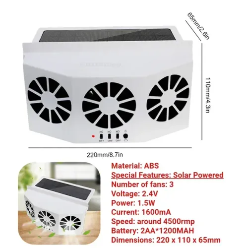 Solar Powered Car Cooling Fan