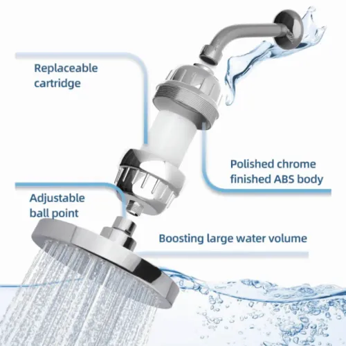 4 Inch Shower Head