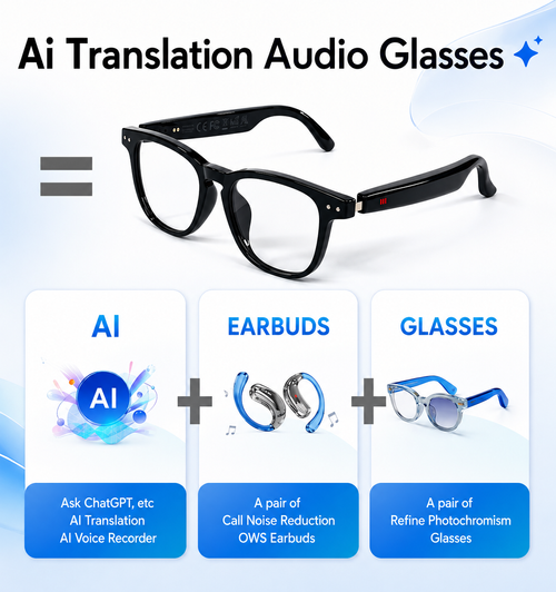 Smart Audio Glasses with Real-Time Translation Hi-Fi Music Playback Noise-Cancelling Voice Calls And Photochromic Lenses
