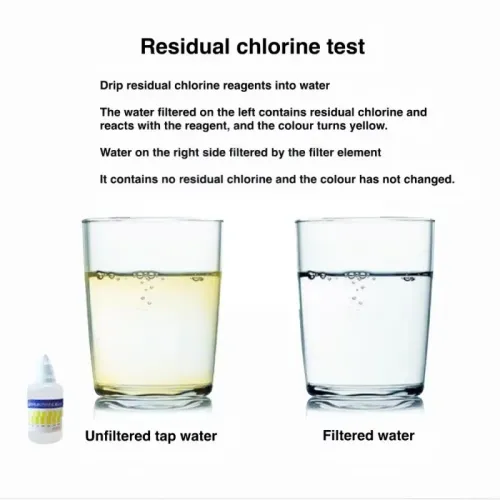 5'' PRE FILTER Water Filter Cartridge Washing Machine Filter with Adapter Bathroom Water Heater Toilet Household Purifie